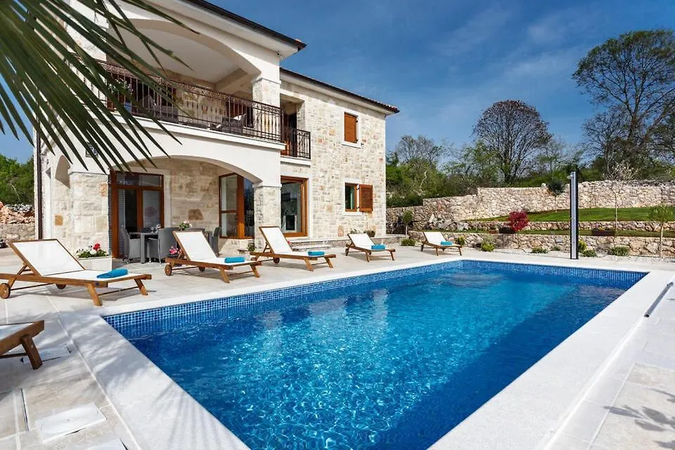 Villa Ambra contacts
